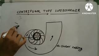 centrifugal type supercharger  supercharger kya hai aur eska use kaha Kiya jata hai [upl. by Jacynth960]