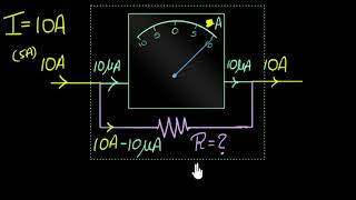 Conversion of galvanometer into ammeter  Moving charges amp magnetism Physics  Khan Academy [upl. by Yboc599]