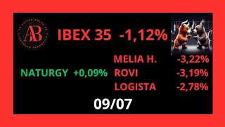 0907💥 PHARMA MAR VIDRALA PUIG NATURGY MELIA HOTELS ROVI LOGISTA E IBEX 35 [upl. by Dusza]