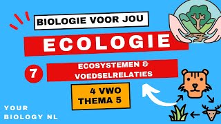 4 vwo  Ecologie  7  Ecosystemen amp Voedselrelaties [upl. by Kaye390]