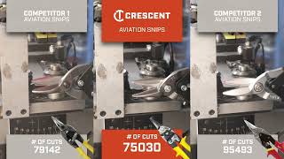 Crescent Aviation Snips Comparison 092024 v5 [upl. by Ynehteb]