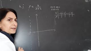 Matematika 12Grafiku i funksionitpjesa 2 [upl. by Eelyab115]