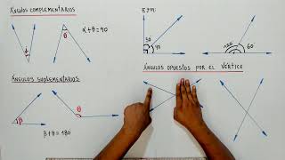 3 ÁNGULOS  Ángulos complementarios adyacentes y opuestos por el vértice [upl. by Drue]