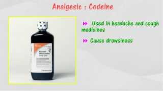 53 Modern medicine  Analgesic [upl. by Dnalro]