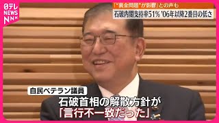 【世論調査】石破内閣支持率51 ｢裏金問題が影響｣との声も [upl. by Sine]