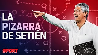 ASÍ JUGARÁ el FC BARCELONA de QUIQUE SETIÉN SU ESTILO DE JUEGO 📊 [upl. by Jeff]