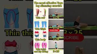 Daily Yoga asanas  For Weight Loss [upl. by Eninej475]