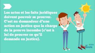 Actes et Faits juridiques [upl. by Kazmirci]