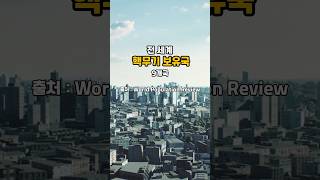 전 세계 핵무기 보유국가 [upl. by Lettig]