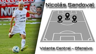 Nicolás Sandoval 2024 [upl. by Airdnahs915]