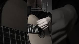 Roslyn Bon Iven guitar chords guitar cover guitarmood music moodsong hitsong chords [upl. by Akeimahs653]