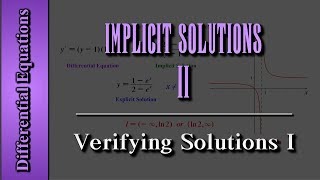 Separable differential equations introduction  First order differential equations  Khan Academy [upl. by Sielen464]