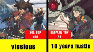 GGST  Sol Badguy VS Bedman  Guilty Gear Strive High level gameplay [upl. by Namsu]