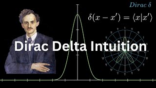 Physical intuition of Kronecker and Dirac Delta in Quantum Mechanics  Bohaz [upl. by Adlev]