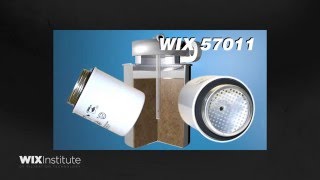 WIX Institute Oil Filter Tips [upl. by Navad]