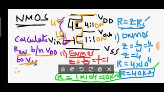 Rs CONCEPT APPLIED TO INVERTERS [upl. by Marino]