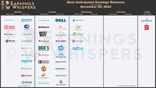 The Most Anticipated Earnings Releases for the Week of November 25 2024 [upl. by Moia]