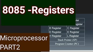 Microprocessor lecture series28085 Registers Malayalam explanation [upl. by Sissel]