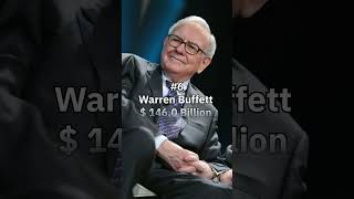 Top 10 Richest People in the World 2024  Worlds Wealthiest Billionaires 🌍💰 [upl. by Pinchas]