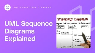 UML Behavioral Diagrams Sequence  Georgia Tech  Software Development Process [upl. by Naginnarb]