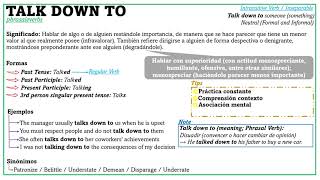 Phrasal Verb Talk down to [upl. by Anahsar]