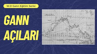 FX MATİK  Forex Eğitim Serisi Gann Teorisi Ders 2  Gann Açıları [upl. by Emelyne771]