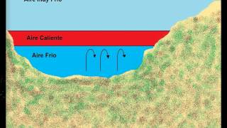 Inversión Térmica [upl. by Steffin]