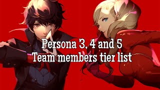 Persona 35 character tier ranking [upl. by Ttezil]