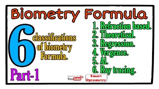 Biometry Formula Part1 [upl. by Aloysius]