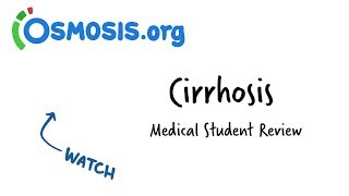 Cirrhosis Overview  Clinical Presentation [upl. by Tate]