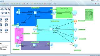 Routage dynamique configuration RIP Exercice 2 [upl. by Ttirb]