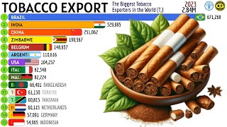 The Biggest Tobacco Exporters in the World [upl. by Tomasina]