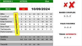 Pronostics Quinté PMU R1C1 de MARDI 10 Septembre 2024  les 3 Bases Incontournables  Presse Auteuil [upl. by Jarlen638]