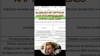 Blanqueo de Capitales que documentacion me piden en casa caso depositos transferencias [upl. by Xonel310]