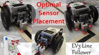 The Optimal Color Sensor Placement for EV3 Line Followers [upl. by Lerak]