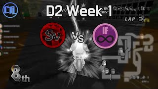 MKW CTL Week 1 Season 12 D2 Sylvanite vs Infinite w call [upl. by Siuqramed]