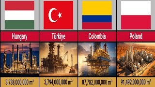 Natural Gas Reserves of Countries 94 Countries [upl. by Teuton733]