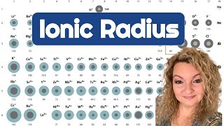 Ionic Radius Trend of the Periodic Table  Metal and Nonmetal Ionic Radii Trend [upl. by Freddy1]