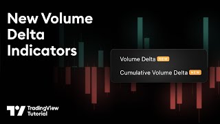 Meet the New Volume Delta Indicators Tutorial [upl. by Pawsner]