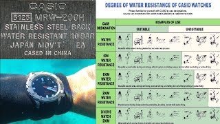 what you need to know about Water Resistance ratings [upl. by Wilek]