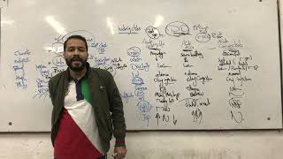 Uvea 3 iridocyclitis 2 choroiditis endophthalmitis amp panophthalmitis  dr Ahmed Ashraf [upl. by Aillicirp]