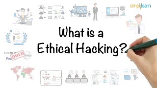 What Is Ethical Hacking  Ethical Hacking In 8 Minutes  Ethical Hacking Explanation  Simplilearn [upl. by Bowes]