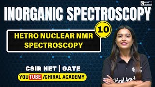 Inorganic Spectroscopy Lect10 By Priyanka Maam  Free Youtube Series [upl. by Esydnac]