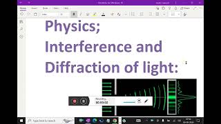 Physics    Interference and Diffraction of light   123 interferenceanddiffractionoflight [upl. by Eniruam]