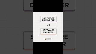 SOFTWARE DEVELOPER vs SOFTWARE ENGINEER You Dont Know Can Hurt You feedshorts coding software [upl. by Pesek83]