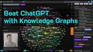 How to Brainstorm better than ChatGPT with Knowledge Graphs and GPT 4  InfraNodus Tutorial [upl. by Aicercul]