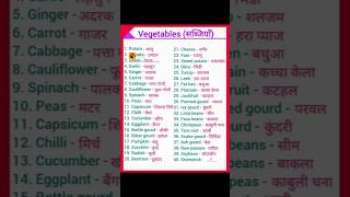 vegetables name  vegetables name in english english shorts [upl. by Burrow]