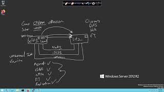 VMware DCV 018  vSphere vMotion Overview Implementation Tshoot and VM vMotion [upl. by Eglanteen]