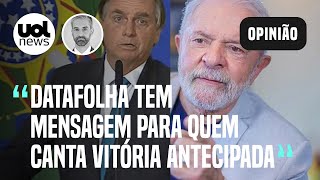 Datafolha deve servir de alerta a eleitores de Lula acham que eleição está decidida diz Botelho [upl. by Delmore]