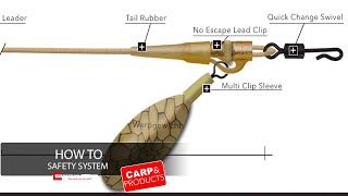 Karpervissen Hoe maak je een Safety Leadsystem Tutorial karperloodsysteem [upl. by Yi956]